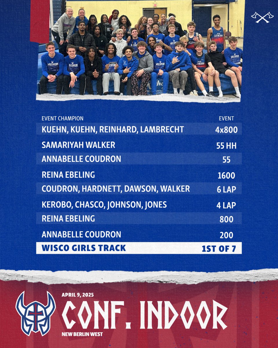 WLHSVikings's tweet photo. A DOMINANT performance by the track teams last night, as they each rolled to conference titles at the Woodland West Indoor Championship! https://t.co/mHRiKTGXIW