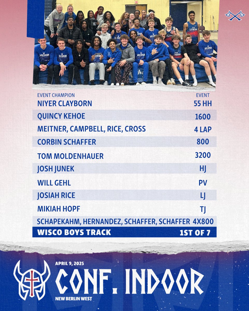 A DOMINANT performance by the track teams last night, as they each rolled to conference titles at the Woodland West Indoor Championship!