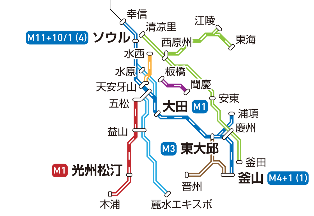 RUGSH10's tweet photo. 片仮名表記orハングル表記
どちらが良いと思いますか
(リプ欄にアンケートあり) https://t.co/gzaRspj84G