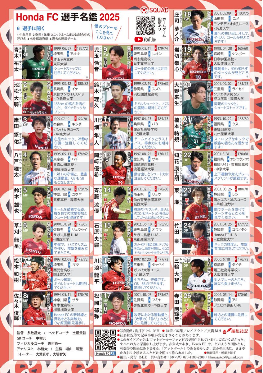 ms_akko's tweet photo. #HondaFC 都田サッカー場ガイドブック⚽️（非公式）、選手の写真を2025ユニに差し替え中のver.です（4/10更新）。
浜松駅浜松市観光インフォメーションセンター、ホテルレオン浜松さんなどにおかせてもらっています。
ぜひ、都田サッカー場にお越しください。#JFL https://t.co/0JBSzgGnQN