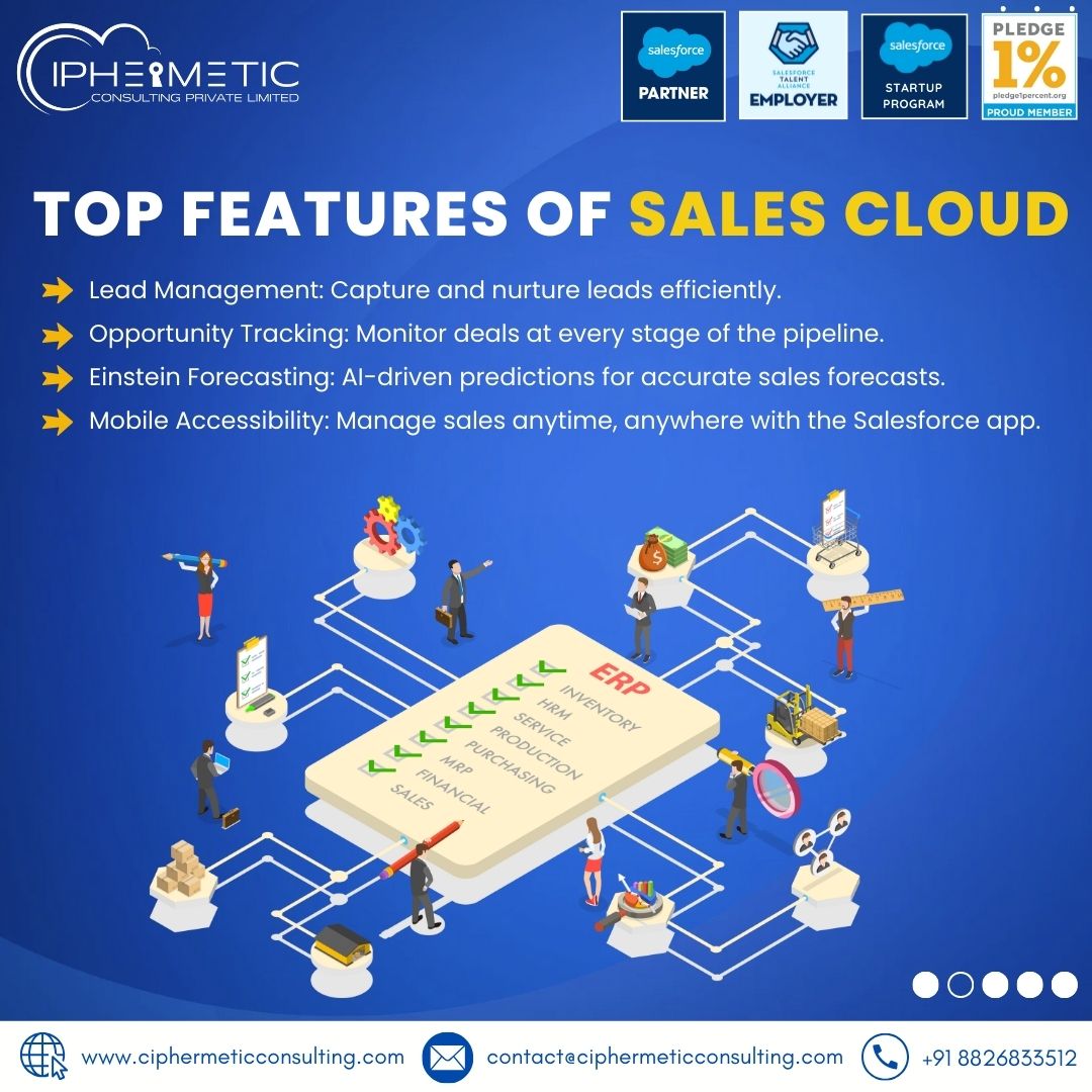 ciphermetic's tweet image. Accelerate your sales with Salesforce Sales Cloud! 🚀 Close more deals, faster, with smarter lead management &amp;amp; real-time analytics. Powered by Ciphermetic Consulting. #CiphermeticConsulting #SalesforceSalesCloud #SalesTransformation