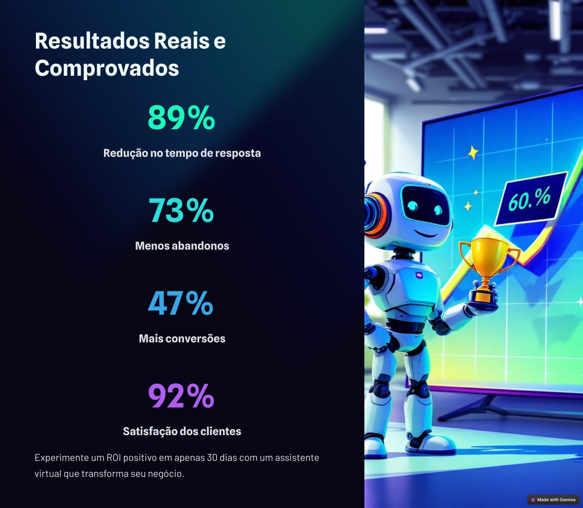 mauws13's tweet photo. Agente GPT.W: De Custo a Investimento em 30 Dias.

Acesse https://t.co/JWN8YUG5zr, saiba mais e entre em contato!

#agentegpt #inteligenciaartificial #inteligênciaartificial #inteligenciaartificial https://t.co/xsa4tG7KOR