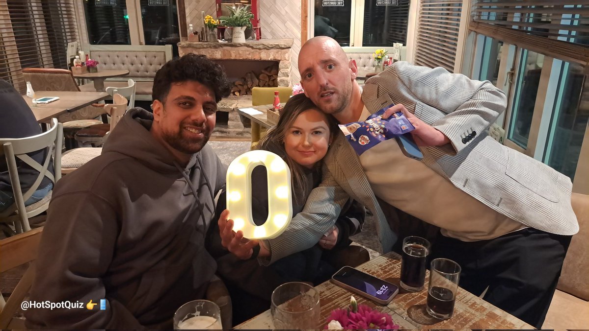 Hot Spot Quiz 1.5k tweet media