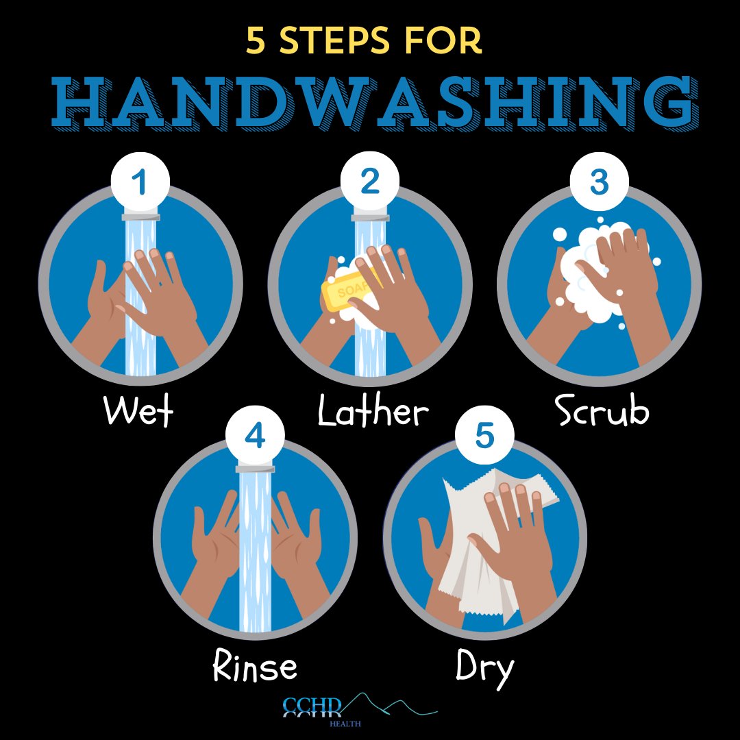 Trying to avoid a household #Outbreak before #SpringBreak? Washing your hands for at least 20 seconds with soap and water is the key to your #Family being happy and healthy on #Vacation. To learn more about other good health habits, visit health.clintoncountyny.gov/nc_healtheffec….