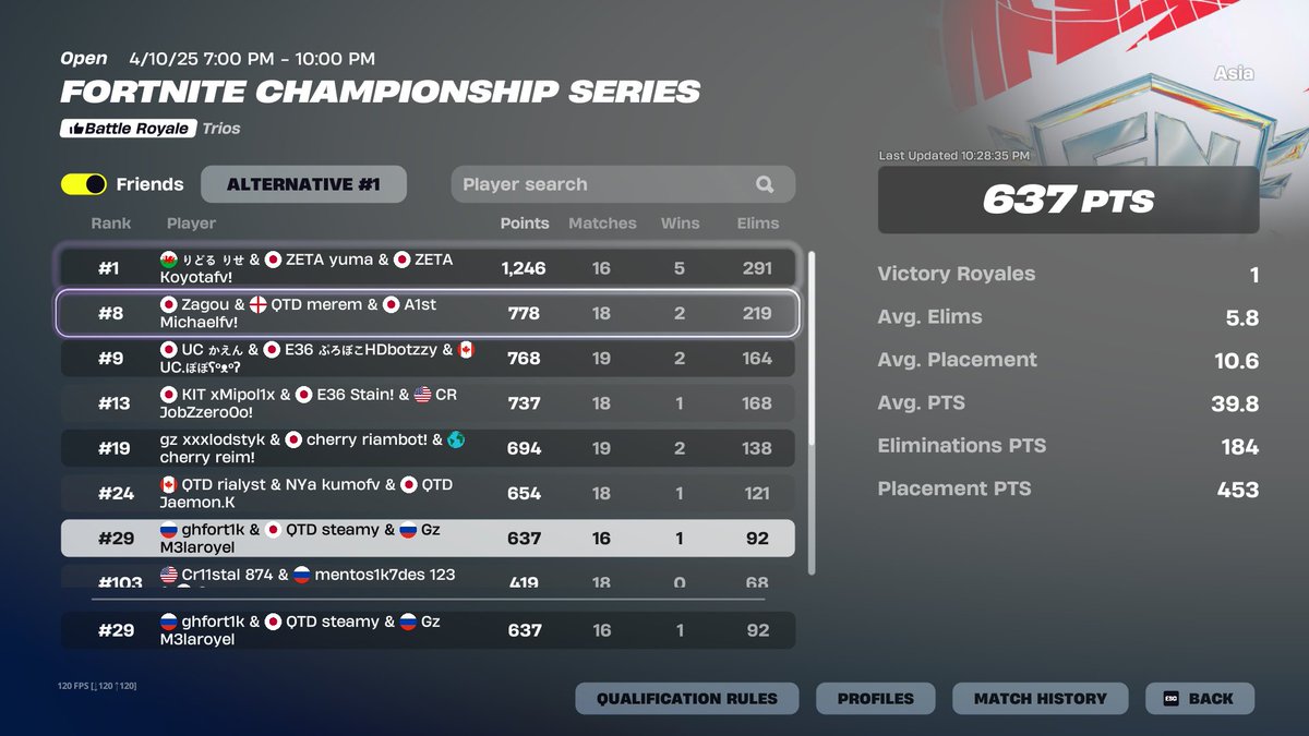 M3laroyel tweet media