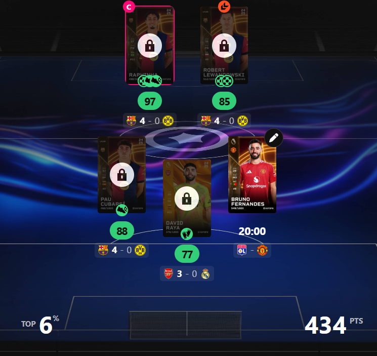 FFRyan123's tweet photo. Need a big game from Bruno tonight in Lyon Vs UTD. Unlikely but could still finish 1st in European Champions on #Sorare 🤞 https://t.co/tr07ZBLlTj