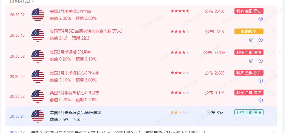 BIN哥的₿圈剧本|BIN哥社区 tweet media