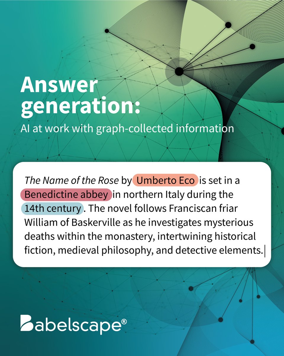 🌍🧠#GraphRAG: smarter AI retrieval through knowledge graphs.

At #Babelscape, we’ve been exploring how Graph RAG, powered by our multilingual #KnowledgeGraph WordAtlas, can elevate AI’s understanding across languages and domains. 
Check 👉 babelscape.com/article/graph-…

#LLM  #GenAI