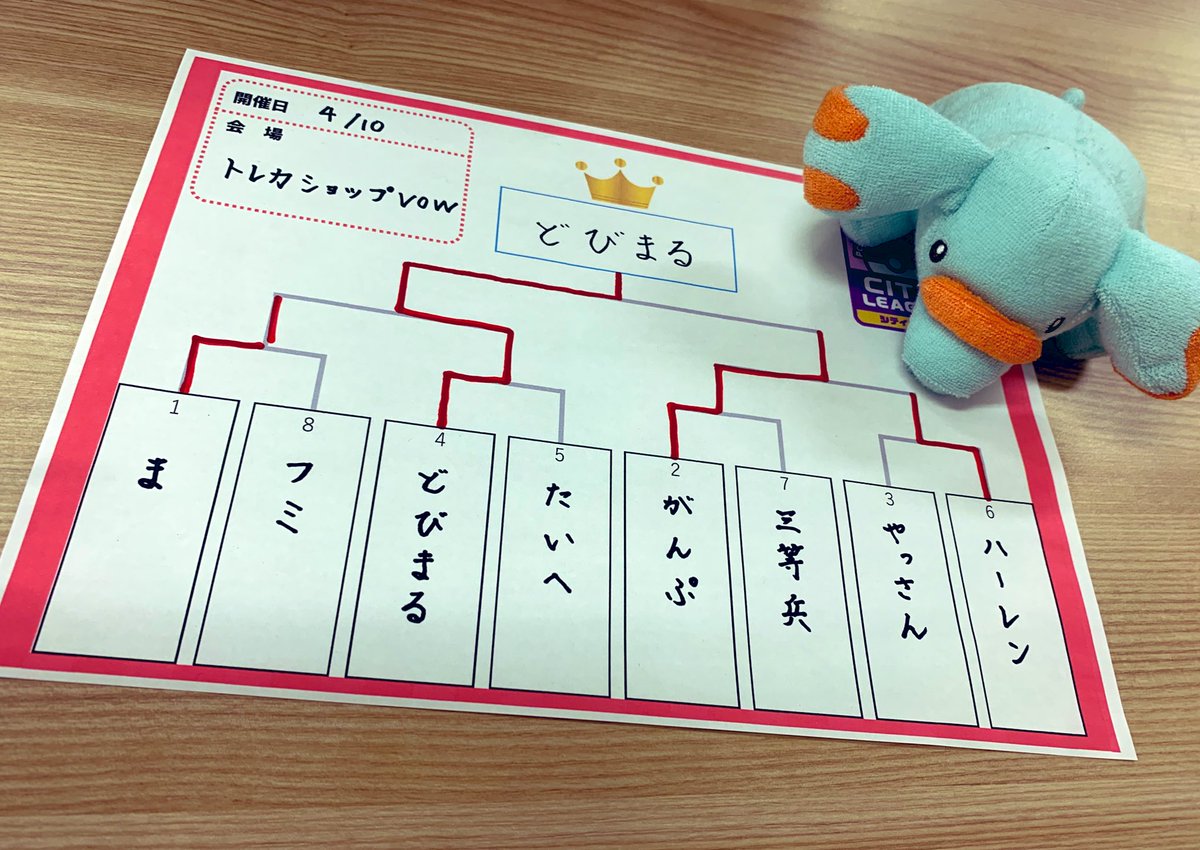 どびまる tweet media