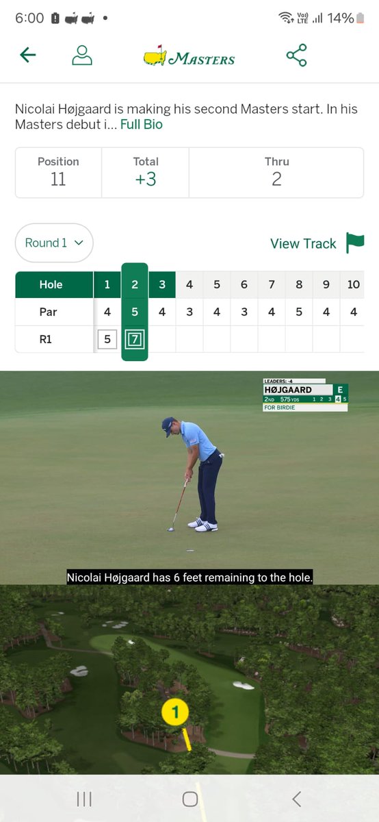 karnbc89's tweet photo. @TheMasters @PGATOUR Nikolai just started Par, Birdie. App is going bonkers with a Bogey, Double start! Going to give his family and friends a heart attack! Fix this! https://t.co/QhniCRHX4f
