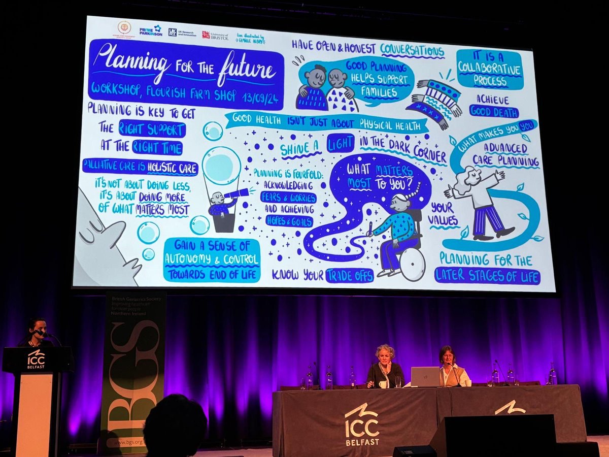 Ageing and Movement Research Group Bristol (@amrg_bristol) on Twitter photo Incredible talk from Dr Lindsay-Perez at #BGSConf about advance care planning 👏🏼 #whatmattersmost
<a href="/Age_and_Ageing/">Age_and_Ageing</a> <a href="/PdPrime/">PRIME Parkinson</a> <a href="/GeriSoc/">British Geriatrics Society</a> Incredible talk from Dr Lindsay-Perez at #BGSConf about advance care planning 👏🏼 #whatmattersmost
<a href="/Age_and_Ageing/">Age_and_Ageing</a> <a href="/PdPrime/">PRIME Parkinson</a> <a href="/GeriSoc/">British Geriatrics Society</a>