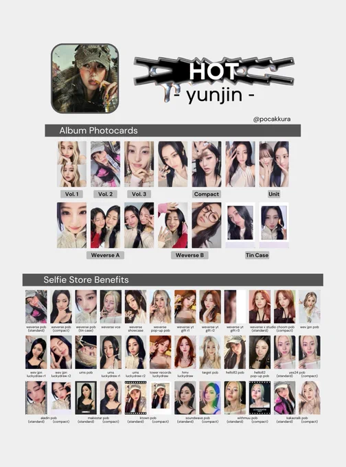 LESSERAFIM サクラ HOT 中国idoustage1.0 チェキトレカ LESSERAFIM