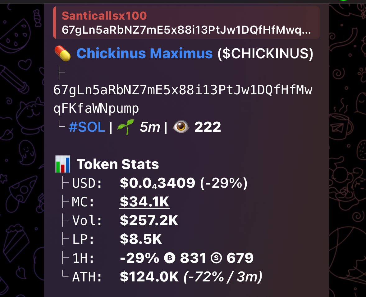 voltofDegen's tweet photo. I Just crushed it with #CHICKINUS β snagged it at a $34k market cap, and now it's at $465k! That's a straight-up 13.7x win! Building an alpha group to find the next big thing. DM me if you're in! #Crypto #DeFi #cryptoinvestors #Solana what do you think @CoinStrategist_ @meechie https://t.co/xn7va6i9Gs