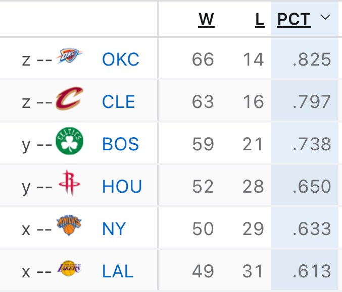 𝙽𝚘𝚝𝙰𝚗𝙾𝙺𝙲𝙵𝚊𝚗 ⚡️ tweet media