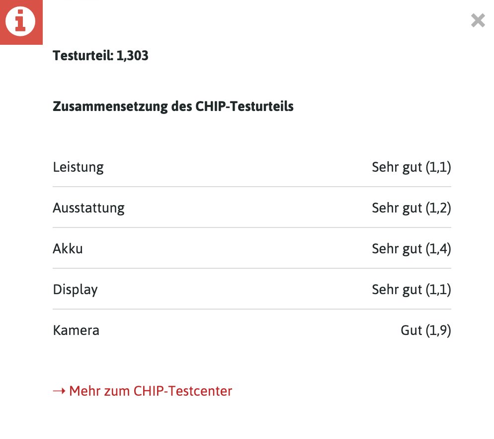 Sehr gut on <a href="/CHIP_online/">CHIP</a>! #POCOF7Ultra