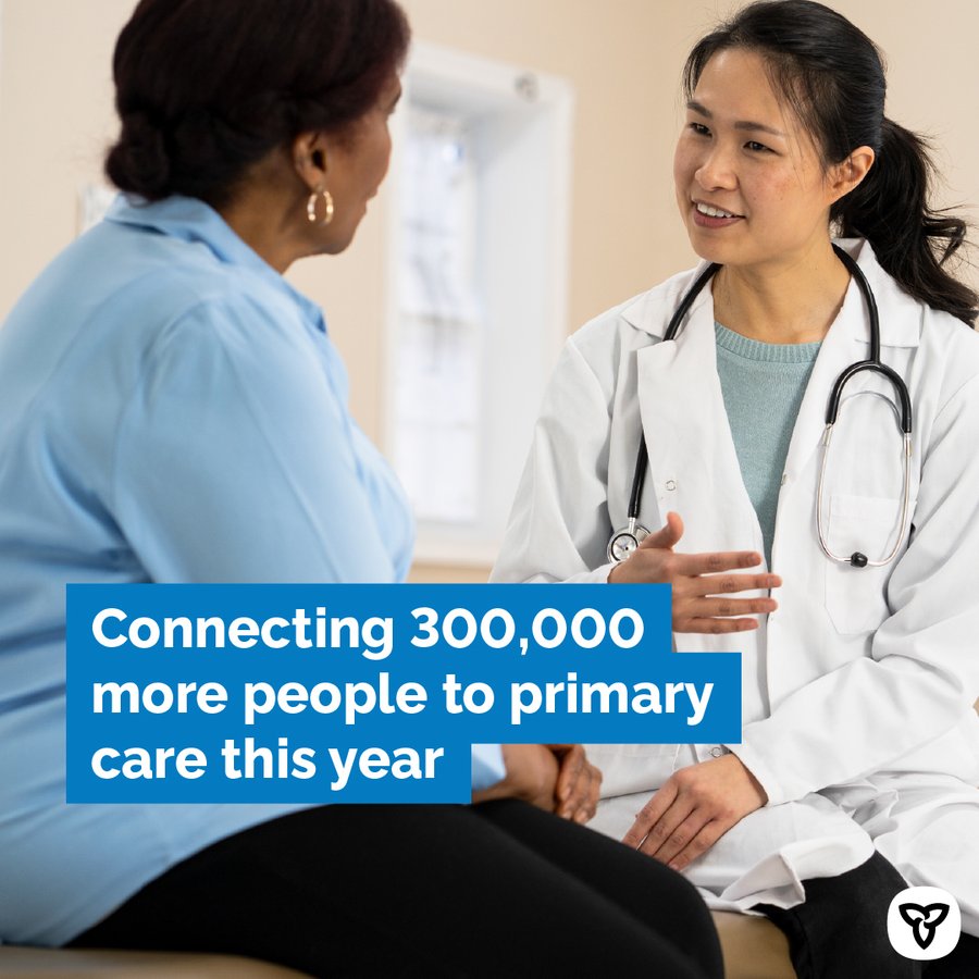 Today Ontario launched the first call for proposals to add up to 80 new &amp; expanded primary care teams that will connect 300,000 more people to primary care in the next year, bringing us a step closer to connecting everyone to primary care by 2029. Read at: news.ontario.ca/en/release/100…