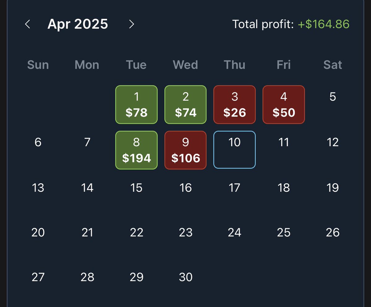 🤑DAILY UPDATE 4/9: -$106 <a href="/OddsJam/">OddsJam.com</a> 🤑

Really rough night. The PB arbs were moving extra fast for some reason and I ended up with negative arbs and nothing of value. Switched the live EV and got hit w awful negative variance. Most frustrated I’ve been in a min