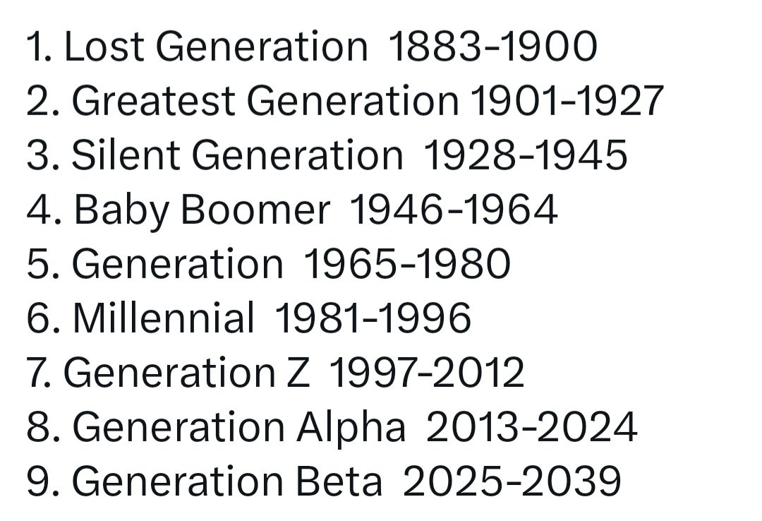 Cual es tu #generacion? #Jueves