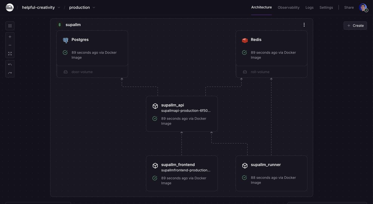 Just deployed Supallm AI Agent builder in one-click using <a href="/Railway/">Railway</a> 

So nice UX!