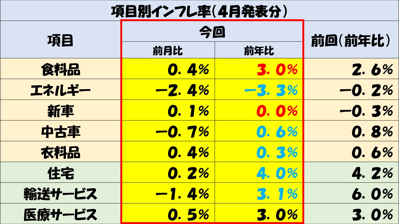 損切り抜刀斎【株式投資】 (@songiribattosai) / X 損切り抜刀斎【株式投資】 (@songiribattosai) / X
