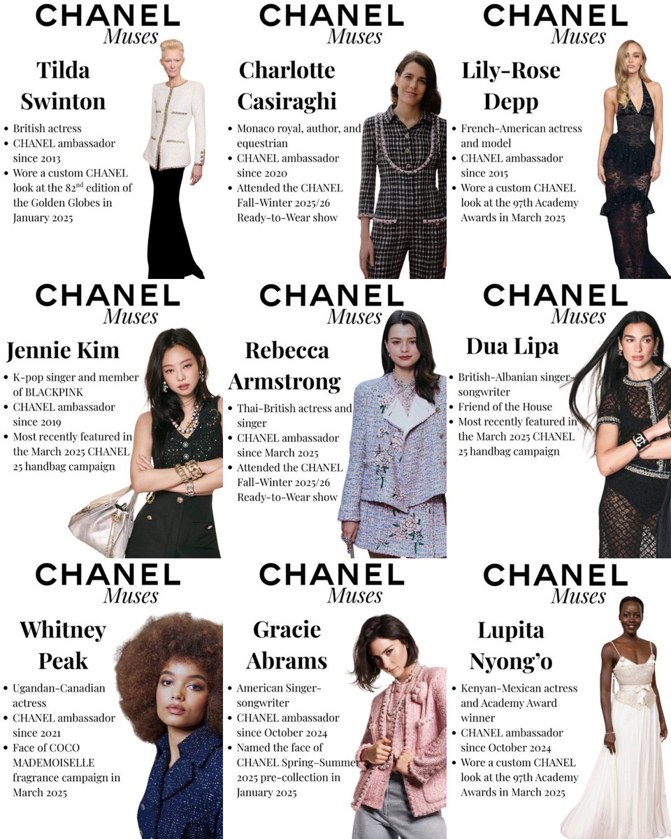 To be with these Famous People around the world is a huge huge achievement! 😍✨🖤
I mean Dua? Jennie? Tilda? Etc.

And the fastest person to be appointed as CHANEL House Ambassador?
Damn Rebecca is on another level! 🙌🏻

#CHANELxBecky
#CHANEL
#beckysangels #BeckyArmstrong