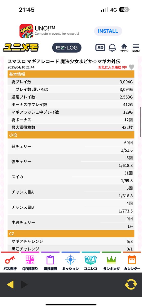 shoslogrui's tweet photo. えっと、3000G打ってAT1度だったんですけど、チェリー確率はめっちゃよかった https://t.co/l18H39XRPc
