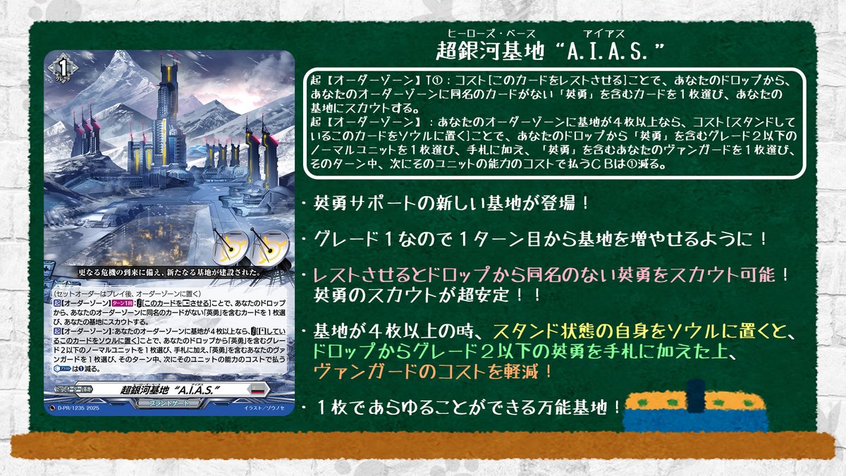 配信で紹介していただいた「正射の騎士 イルティード」を描かせて