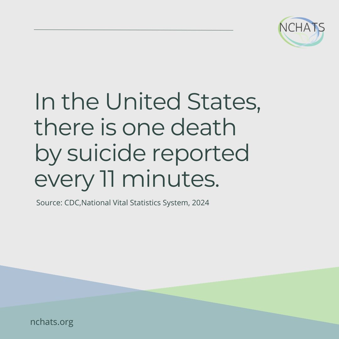 In the US, there is about one death by suicide every 11 minutes. NCHATS is working to identify at-risk individuals and connect them with care. Learn more about us: bit.ly/3UA8cIF
