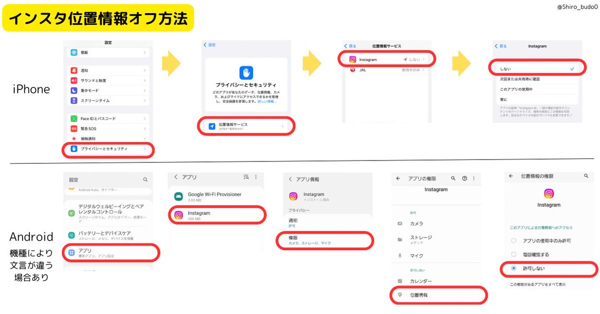 Shiro_budo0's tweet photo. 今日のSONGS関連でインスタ使う人もいるかもなので念のため🙏

インスタの新機能で位置情報共有できるようになったそうです！
(アップデートしたけどまだ表示されてないかもの人もいます🙋‍♀️←私)

位置情報はオフにしておきたい方向けに操作方法のシート作ったのでよければどうぞ💁‍♀️

複数端末でログインしてる方は、全端末確認しておくのがおすすめです🙌