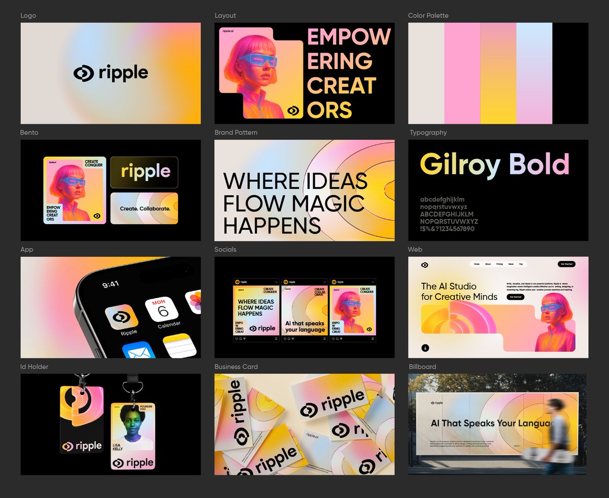 Ahmedcreatives's tweet photo. Ripple brand sprint by https://t.co/TZKv9B1osy https://t.co/qZdKLLFKKF
