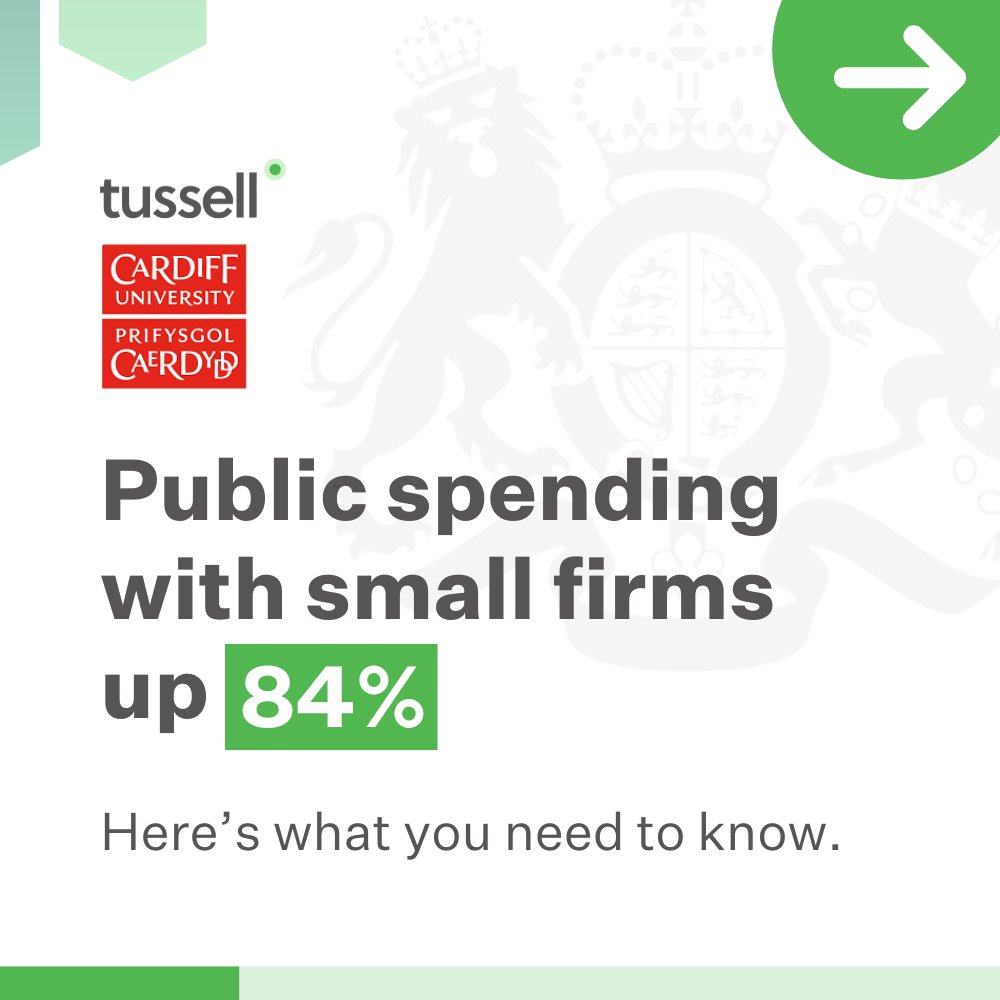 📈 Public sector spending with small businesses is up 84% between FY19/20 and FY23/24.

That’s according to a new report by Professor Jane Lynch of <a href="/cardiffuni/">Cardiff University</a>, who used <a href="/Tussell_UK/">Tussell</a> data to dive deep into public SME trends.

(1/5)