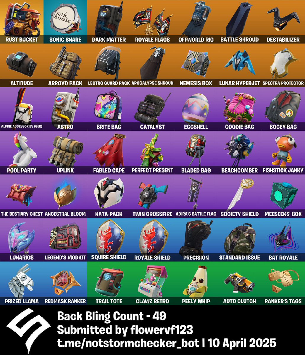 flower_vf_69's tweet photo. SELLING FORTNITE ACCOUNT
-Blue Knights
-The Reaper
-Take The L
Safe account the prev has it like 4 months
Price:40 USD https://t.co/Wv6OT2cEsk
