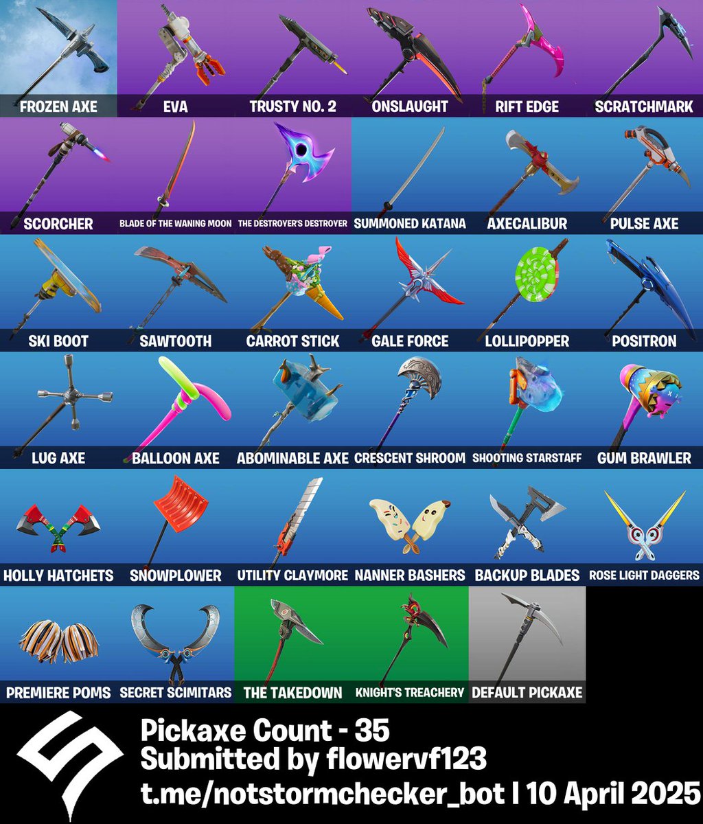 flower_vf_69's tweet photo. SELLING FORTNITE ACCOUNT
-Blue Knights
-The Reaper
-Take The L
Safe account the prev has it like 4 months
Price:40 USD https://t.co/Wv6OT2cEsk