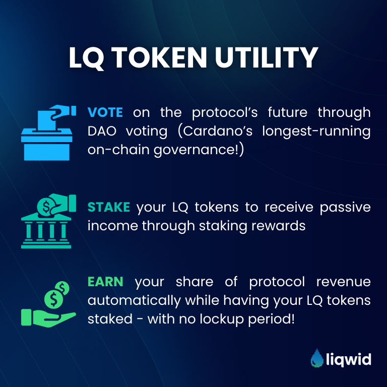 Your LQ token isn't just another crypto - it's your key to 3 powerful capabilities in the Liqwid ecosystem:

 • ✅ VOTE on the protocol's future through DAO voting (Cardano's longest-running on-chain governance!)

 • 🌱 STAKE your LQ tokens to receive passive income through