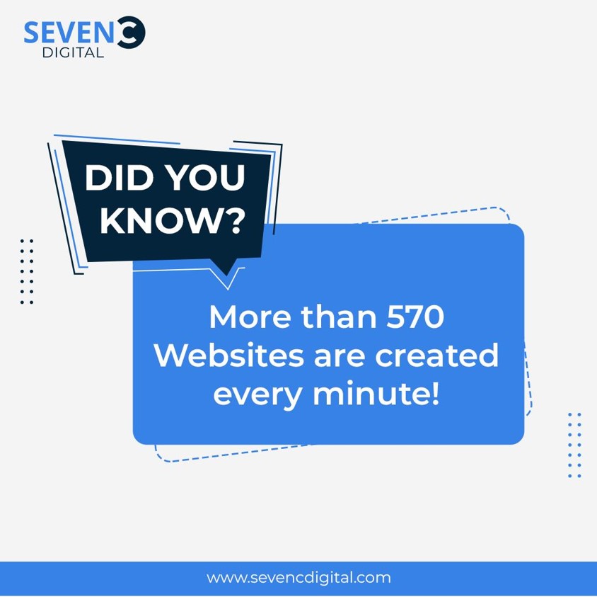 SevenCDigital's tweet photo. Web world wonders! ✨🌍 Every minute, over 570 new websites spring to life! Whether it's your future favorite blog or a groundbreaking business, the internet is growing by the second! 🚀🖥️ Every Business is getting online...What are you waiting for???

#DidYouKnow https://t.co/qVPaqjAWYk