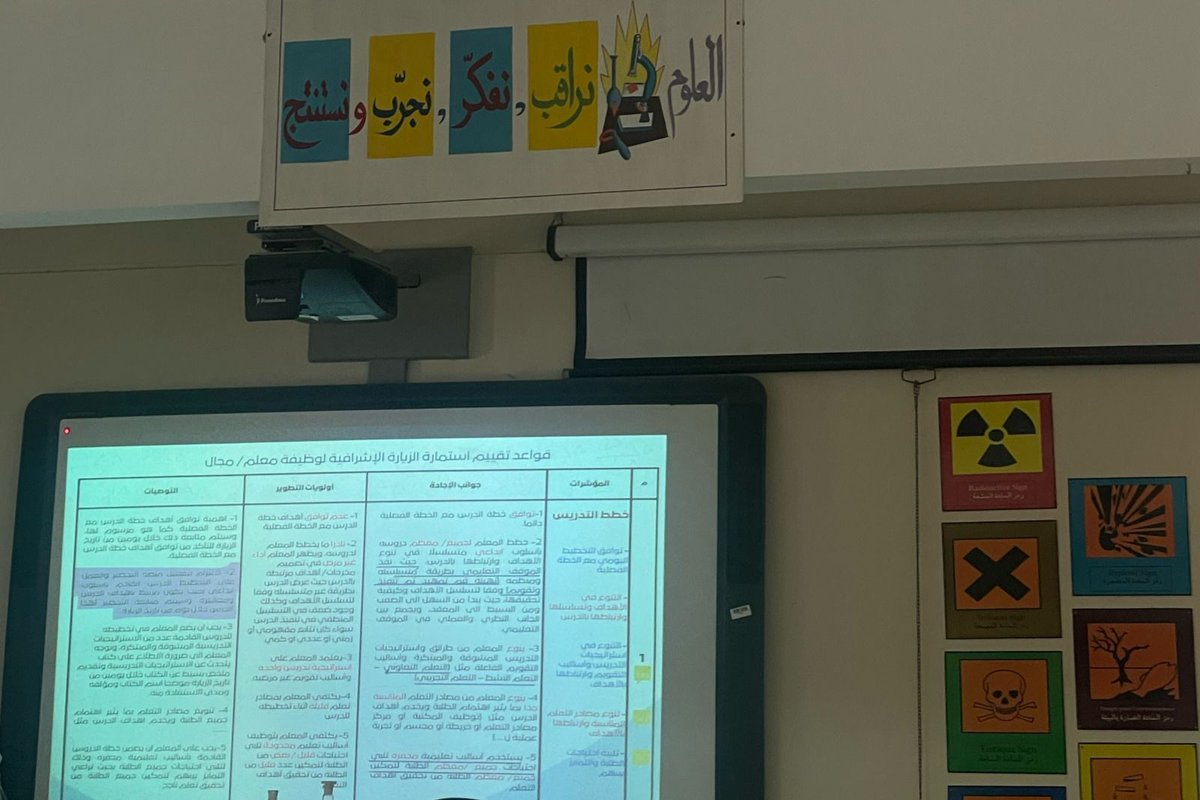 EduGovMct1543's tweet photo. عُقد اجتماع تربوي بقيادة أ.ياسمين البلوشية مع معلمات المادة لمناقشة بنود استمارة الزيارة الإشرافية بهدف تعزيز الأداء وتوحيد التوجهات التعليمية.
شكرًا لأ. ياسمين البلوشيه على جهودها، ولمعلماتنا على تفاعلهن المثمر...بوركت الجهود https://t.co/Te5EE70eCI