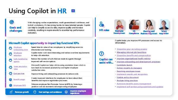 InfranetTG's tweet photo. Are your HR professionals juggling hiring, onboarding, compliance, and engagement? View the infographic to see how @msftcopilot helps streamline HR processes, making work easier while improving employee satisfaction. 🤝 https://t.co/cJnk9FY4Ii https://t.co/BHwCzQOpTg