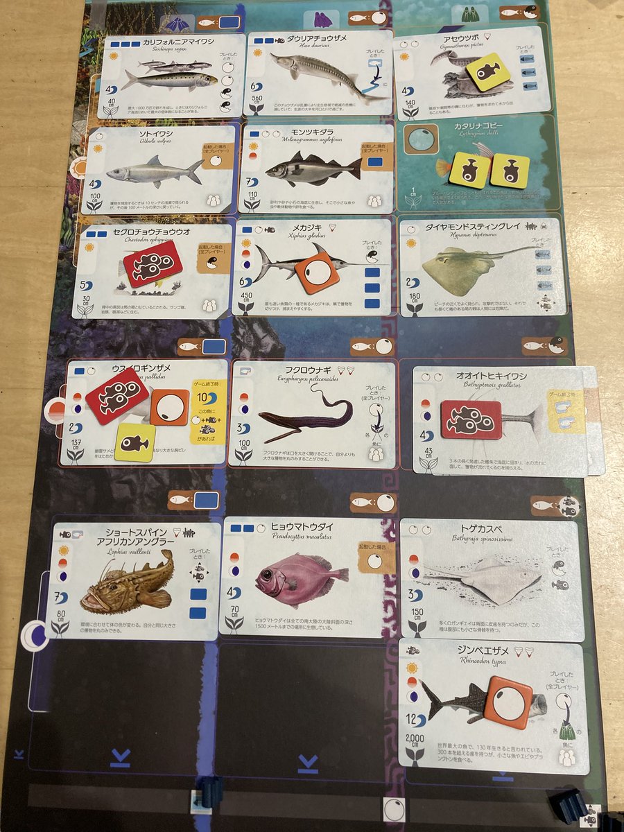 🌟スタボウル tweet media