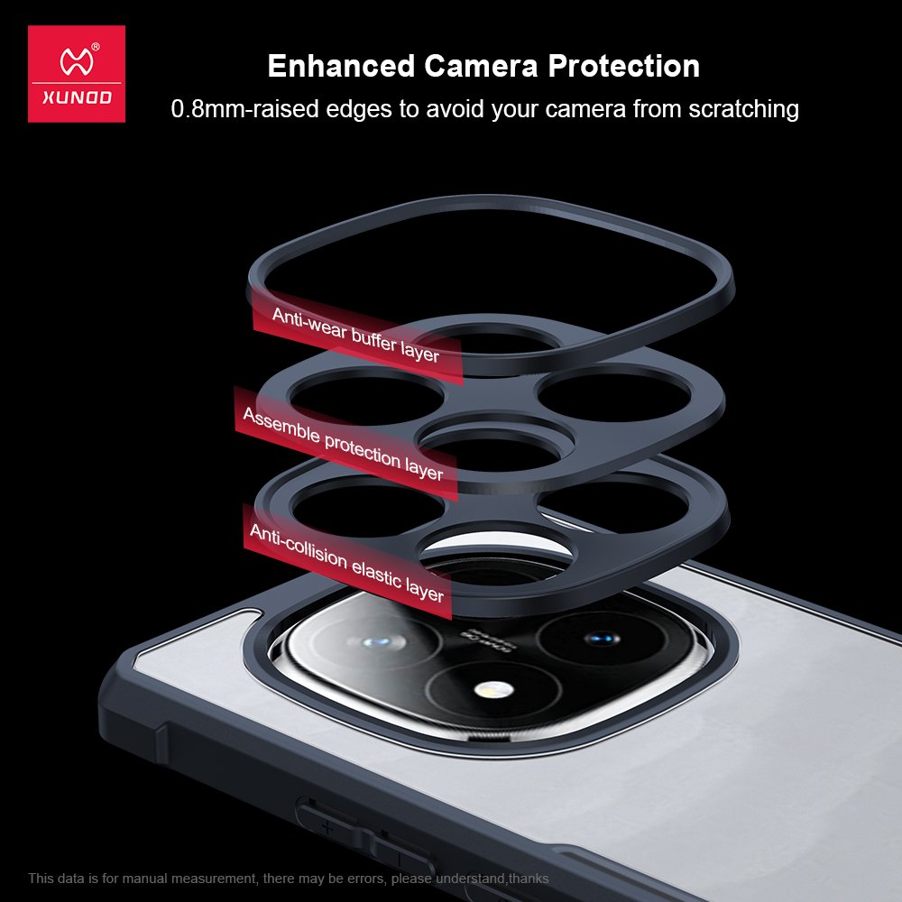 cleanse29's tweet photo. Xundd Phone Case For POCO X7 Pro 5G For POCO X7 Airbag Anti-drop Shell,PC+TPU Back Ultra Transparent Cover For POCO X7 Pro
Price Now: USD 6.66 (Original price: USD 19.92, 67% off)
🔗Click & Buy: https://t.co/qT1OcWsY1o
#POCOX7ProCover, #POCOX7ProCase, #screenprotector https://t.co/q4mGdyyUrV