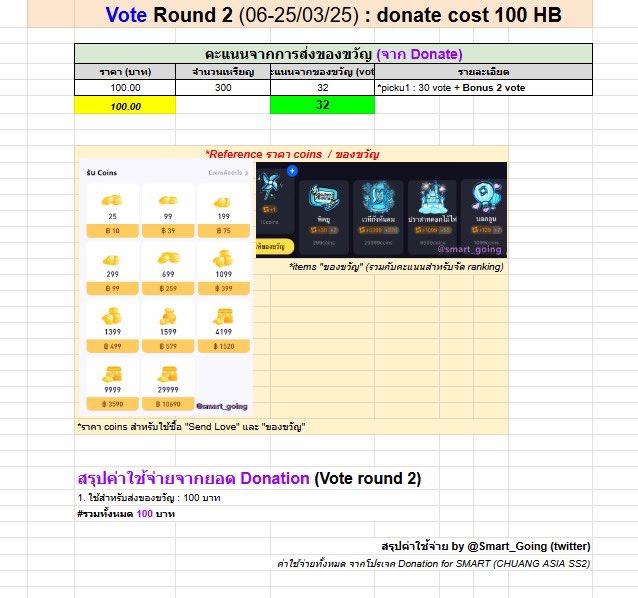 SmartWattana UPDATE tweet media