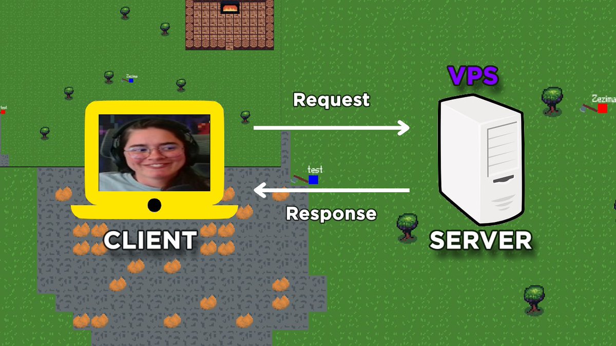 jackie_codes's tweet image. I finally got into multiplayer! For those interested here is a video tutorial on how to run your game on a VPS and send it out to the world! Link below 👇👇👇