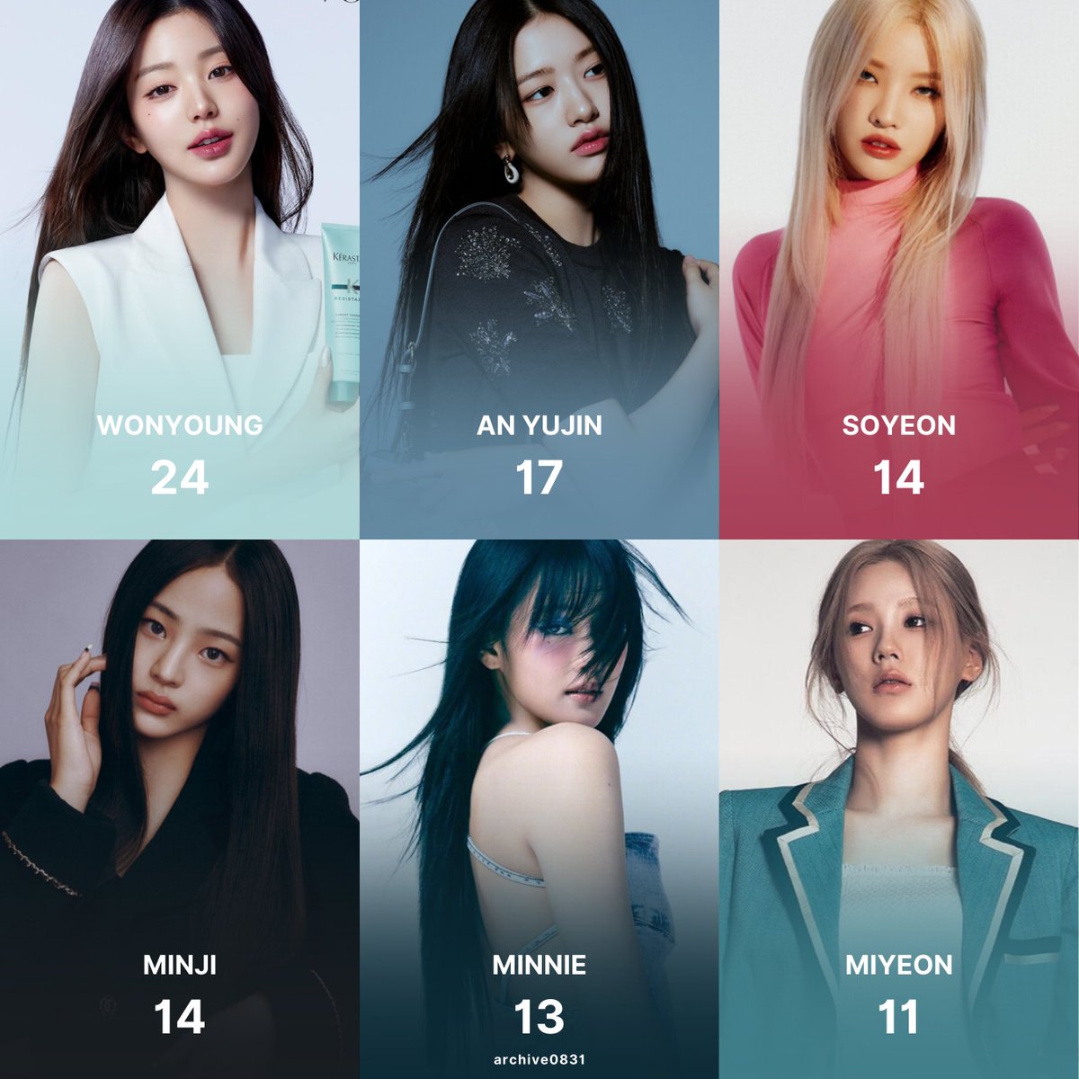 archive3108's tweet photo. 4th gen girls with the most korean magazine pictorials (solo):

#1 jang wonyoung — 24 https://t.co/IkXRQUx4S5