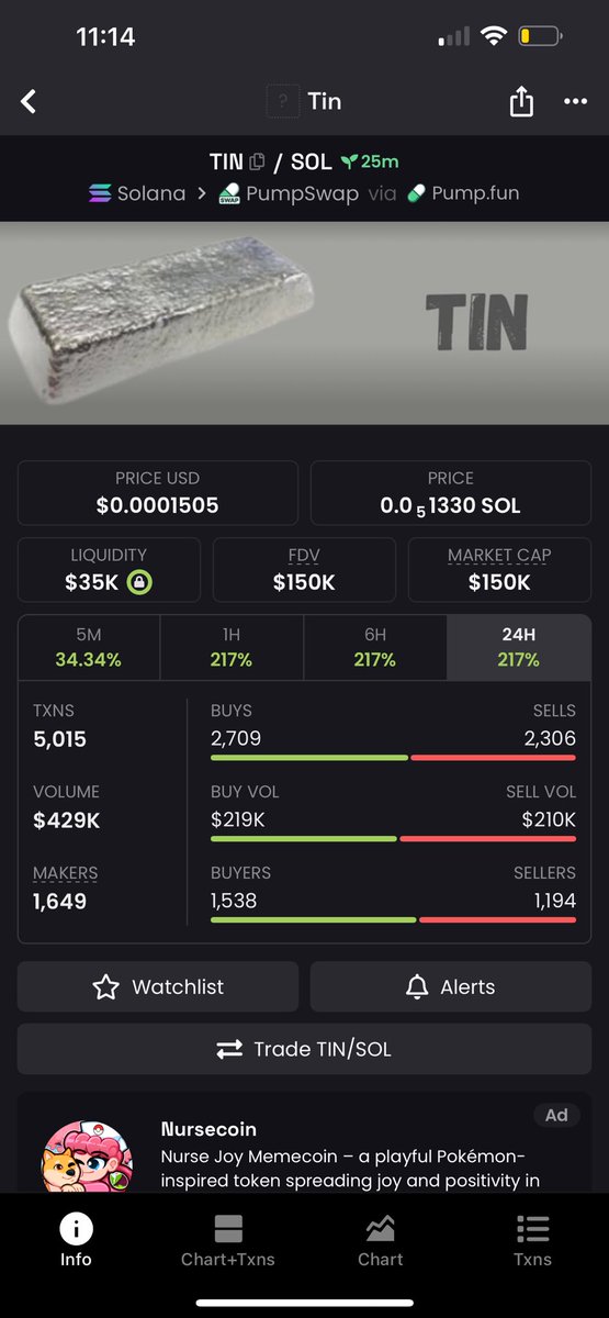 luckedhub's tweet image. I don’t wanna keep updating this but once again if you followed me with notis you would be up a nice 3x and Dex is now paid, hope you guys are cooking with me 

$TIN