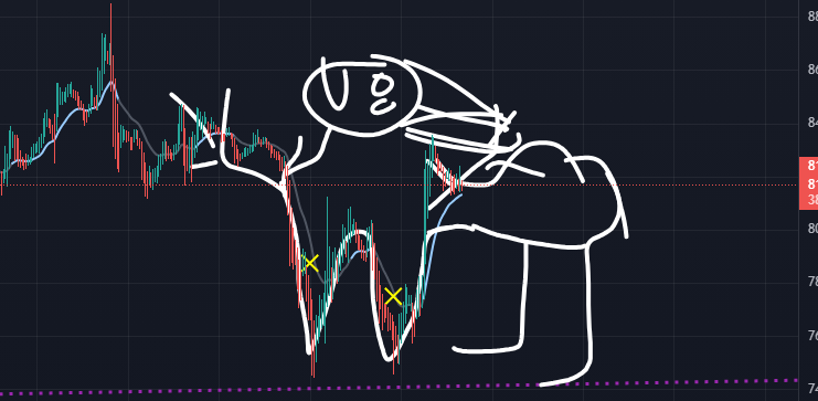 CryptoFace tweet media