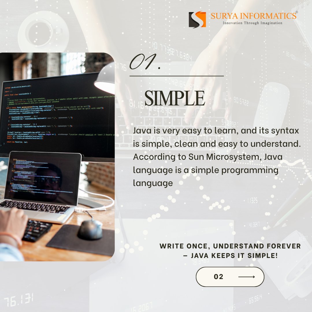 Surya_Infomatic's tweet photo. From the core principles of #OOPs, the power of being #Simple & #PlatformIndependent, to mastering Multi-threading for faster performance-this post is your quick, smart guide to writing better #Java. That make your code cleaner, smarter, and more efficient. https://t.co/so8k7BGqQH