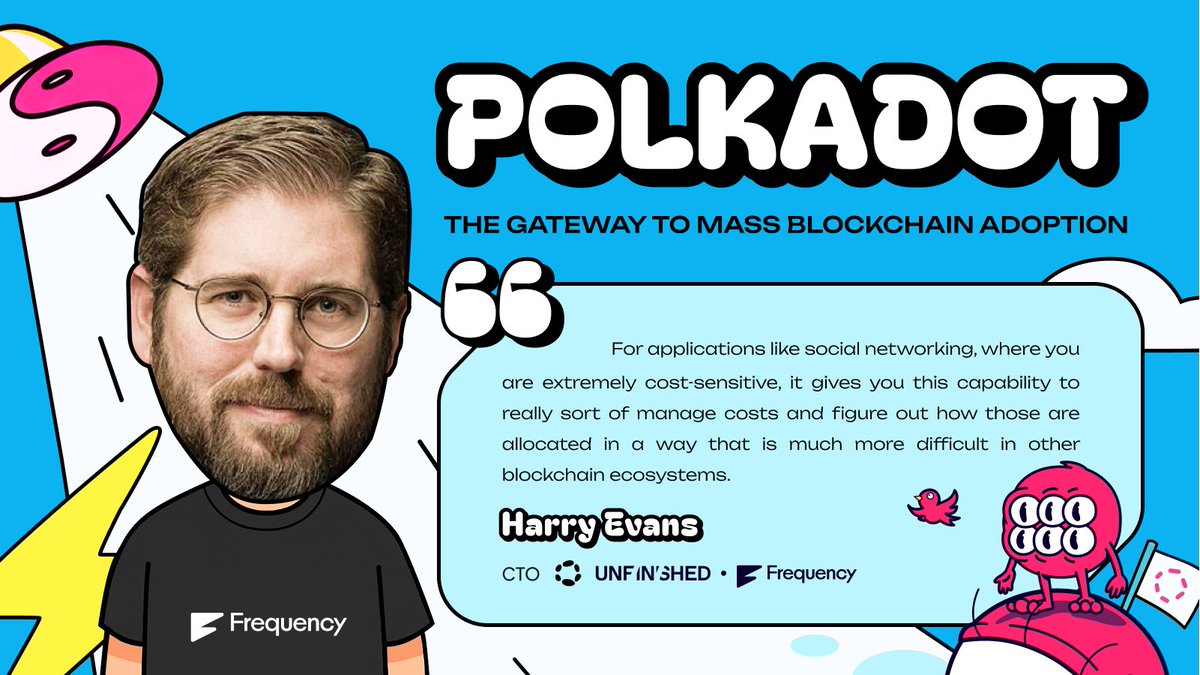 Koni Finance tweet media