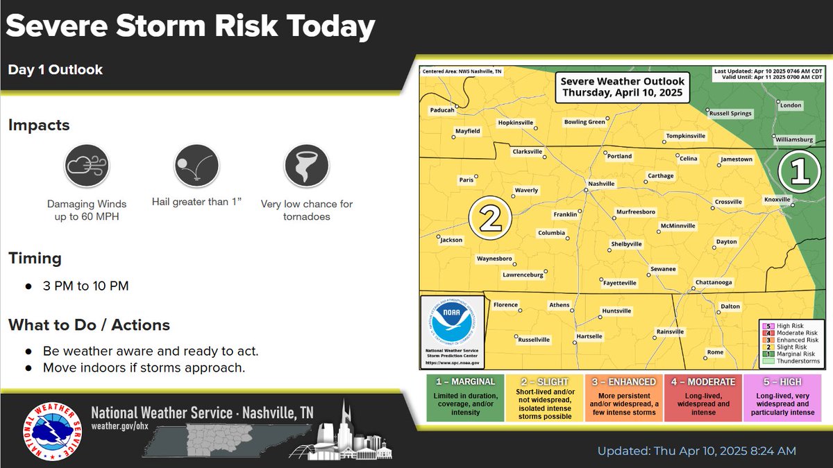 NWSNashville's tweet photo. The slight risk area has been expanded, but our messaging remains the same! https://t.co/7JRTtuDQvK