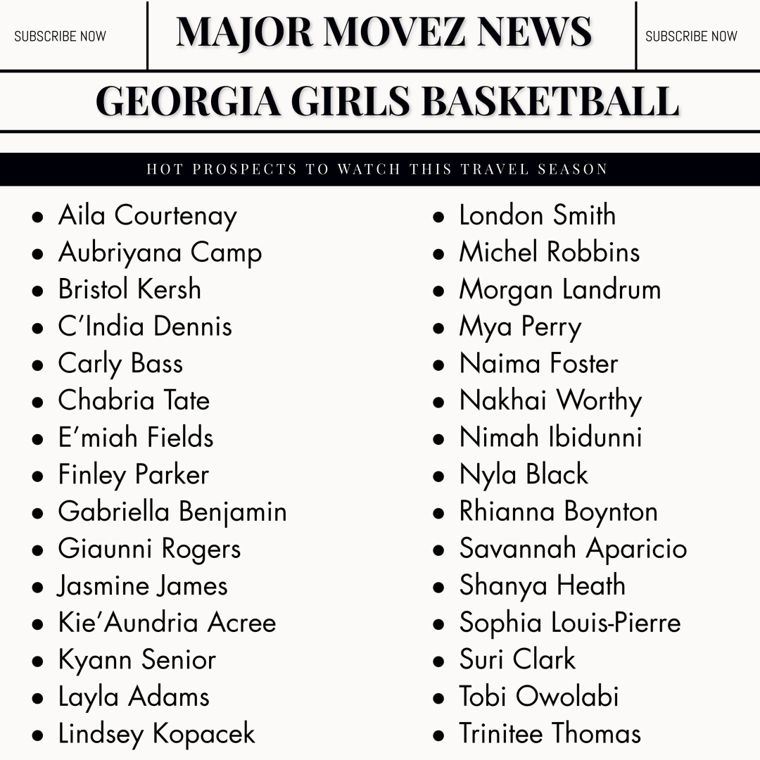 Major Movez Basketball Review #MMBR (@mmbr_coachgbell) on Twitter photo #MMBR Georgia Girls | Hot Prospects 2 Watch
<a href="/AilaCourtenay/">Aila Courtenay c/o 2027</a> <a href="/BristolKersh9/">Bristol Kersh</a> <a href="/MichelR32166321/">Michel Roberts</a> <a href="/morganLandrum5/">Morgan</a> <a href="/EmiahF33788/">Emiah Fields</a> <a href="/MajorMovezMedia/">Major Movez Media</a> <a href="/SavAparicio_27/">Savannah Aparicio</a> <a href="/Nakhai2027/">Nakhai (Munchie) Worthy</a> <a href="/GiaunniRogers/">Giaunni Rogers</a> <a href="/KieAundriaAcre1/">Kie'AundriaAcree2027</a> <a href="/RBoynton29858/">Rhianna boynton</a> <a href="/Lindsey_Kopacek/">Lindsey Kopacek</a> <a href="/Trinitee_Thomas/">Trinitee Thomas</a> <a href="/suri_clark15/">Suri Clark</a> <a href="/2027_Carly11/">Carly Bass</a> #MMBR Georgia Girls | Hot Prospects 2 Watch
<a href="/AilaCourtenay/">Aila Courtenay c/o 2027</a> <a href="/BristolKersh9/">Bristol Kersh</a> <a href="/MichelR32166321/">Michel Roberts</a> <a href="/morganLandrum5/">Morgan</a> <a href="/EmiahF33788/">Emiah Fields</a> <a href="/MajorMovezMedia/">Major Movez Media</a> <a href="/SavAparicio_27/">Savannah Aparicio</a> <a href="/Nakhai2027/">Nakhai (Munchie) Worthy</a> <a href="/GiaunniRogers/">Giaunni Rogers</a> <a href="/KieAundriaAcre1/">Kie'AundriaAcree2027</a> <a href="/RBoynton29858/">Rhianna boynton</a> <a href="/Lindsey_Kopacek/">Lindsey Kopacek</a> <a href="/Trinitee_Thomas/">Trinitee Thomas</a> <a href="/suri_clark15/">Suri Clark</a> <a href="/2027_Carly11/">Carly Bass</a>
