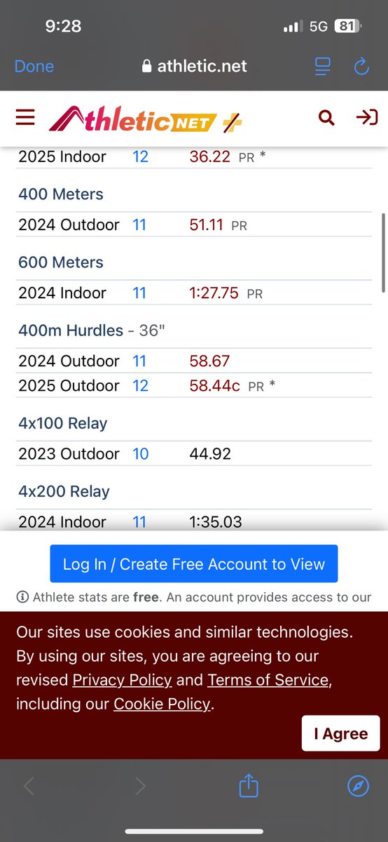 Ran a pr in the 400mh the second meet this season. Due to it being hand times it was converted to 58.44 which puts me second in the state at the moment.