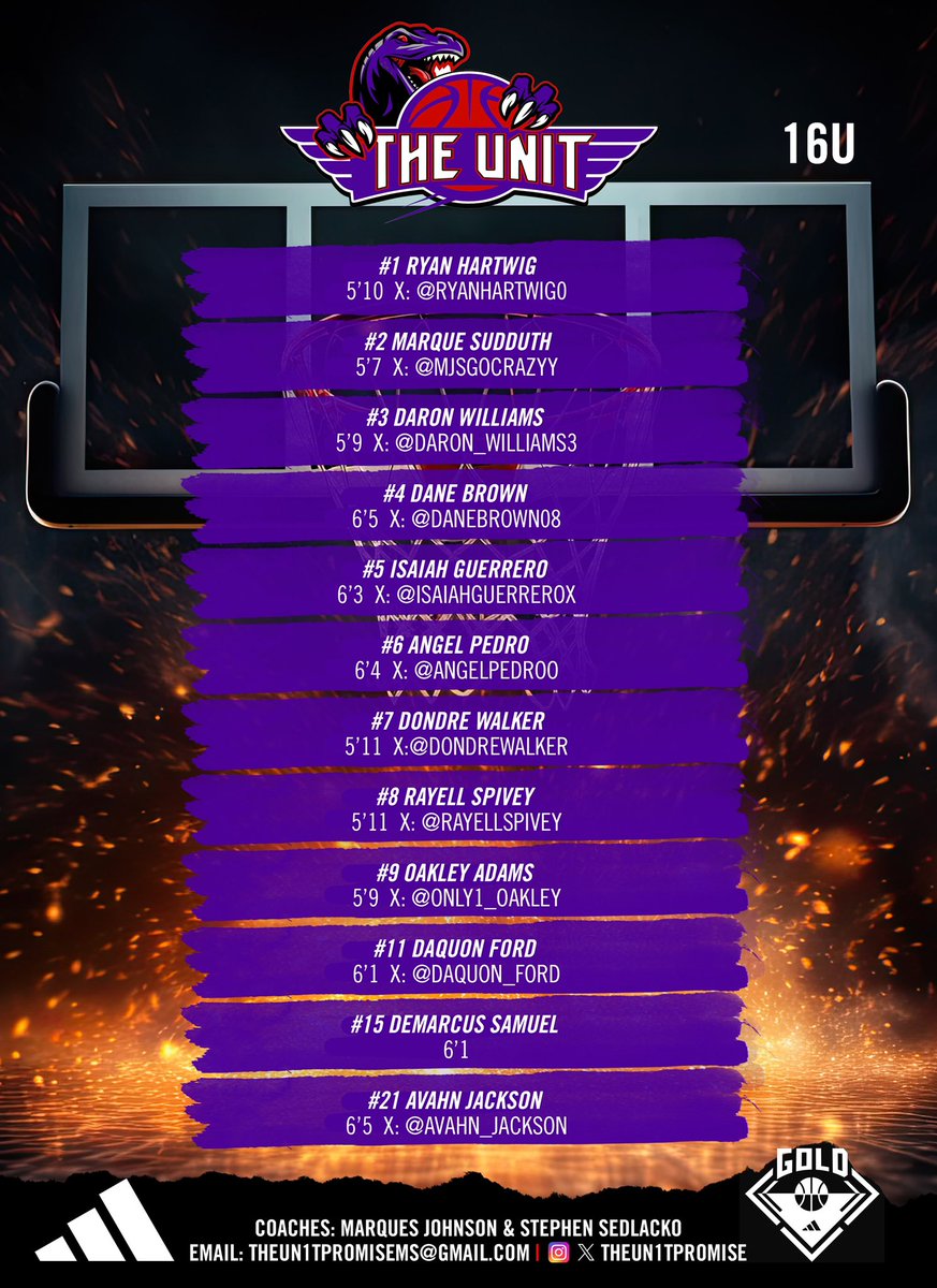 Coach Bud Daniel tweet media